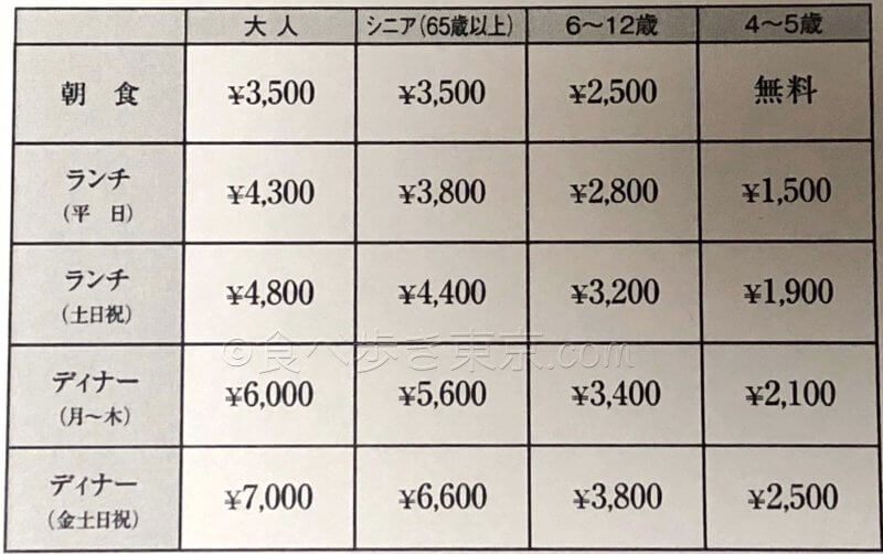 京王プラザホテル「グラスコート」の料金表